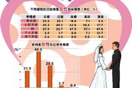 找人寻人公司